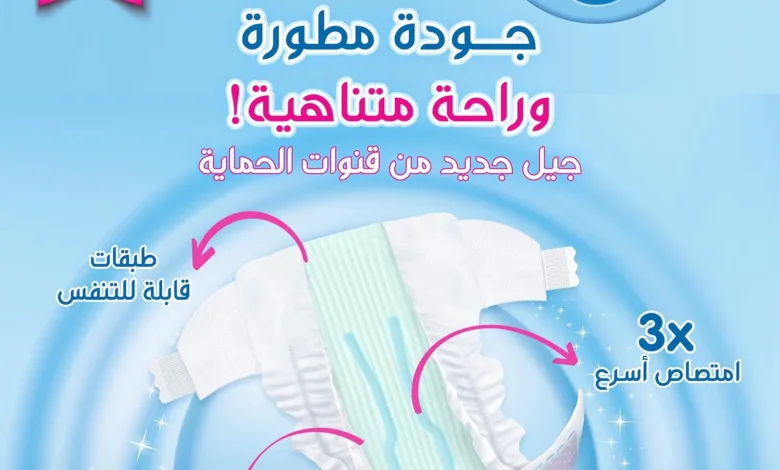 أصل شركة مولفيكس اعرف الأن أصل شركة مولفيكس في 2025