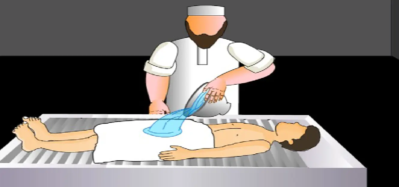 كيفية غسل الميت