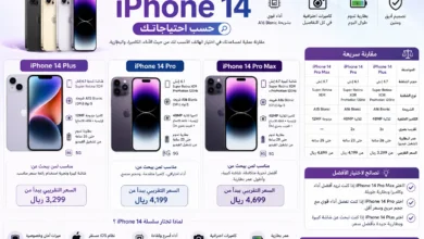 قارن بين iPhone 14 Pro Max وiPhone 14 Plus وiPhone 13 Pro من حيث الأداء، والكاميرا، وعمر البطارية، وحجم الشاشة، لمساعدة المستخدمين على اختيار أفضل هاتف من سلسلة iPhone 14 وفقًا لاحتياجاتهم وميزانيتهم