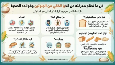 كل ما تحتاج معرفته عن الخبز الخالي من الجلوتين وفوائده الصحية